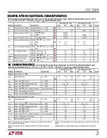 ͺ[name]Datasheet PDFļ3ҳ