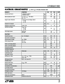 浏览型号LT1499IS的Datasheet PDF文件第3页