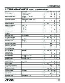 浏览型号LT1499IS的Datasheet PDF文件第3页