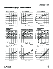 ͺ[name]Datasheet PDFļ5ҳ