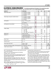 ͺ[name]Datasheet PDFļ3ҳ