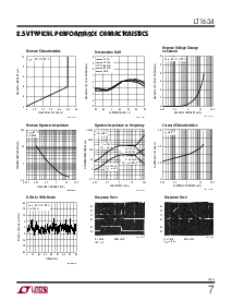 浏览型号LT1633CS的Datasheet PDF文件第7页