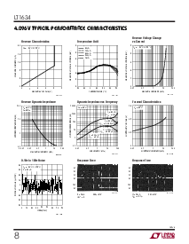 浏览型号LT1633CS的Datasheet PDF文件第8页