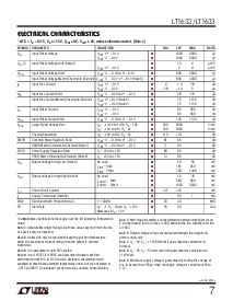 浏览型号LT1631CS的Datasheet PDF文件第7页