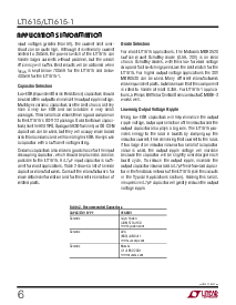 浏览型号LT1587CT的Datasheet PDF文件第6页