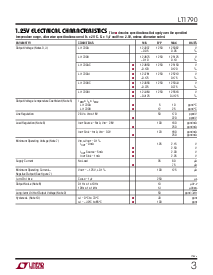 ͺ[name]Datasheet PDFļ3ҳ