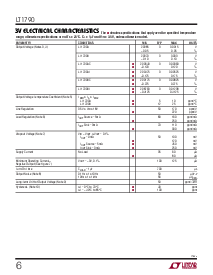 ͺ[name]Datasheet PDFļ6ҳ