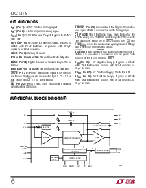 浏览型号LTC1415CG的Datasheet PDF文件第6页