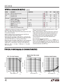 浏览型号LTC1412CG的Datasheet PDF文件第4页