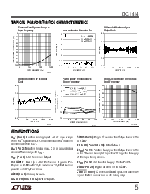 浏览型号LTC1414IGN的Datasheet PDF文件第5页