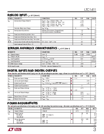 浏览型号LTC1410CSW的Datasheet PDF文件第3页