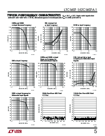 ����ͺ�[name]��Datasheet PDF�ļ���5ҳ