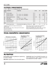 浏览型号LTC1387CG的Datasheet PDF文件第4页