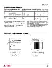 浏览型号LTC1531CSW的Datasheet PDF文件第3页