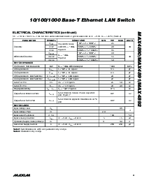 浏览型号MAX4891的Datasheet PDF文件第3页