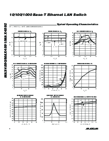 浏览型号MAX4891的Datasheet PDF文件第4页