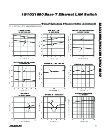 浏览型号MAX4891的Datasheet PDF文件第5页