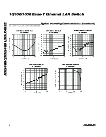浏览型号MAX4891的Datasheet PDF文件第6页