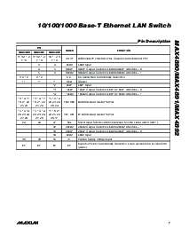 浏览型号MAX4891的Datasheet PDF文件第7页