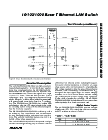 浏览型号MAX4891的Datasheet PDF文件第9页