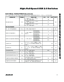 浏览型号MAX4890的Datasheet PDF文件第3页