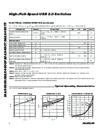 浏览型号MAX4890的Datasheet PDF文件第4页