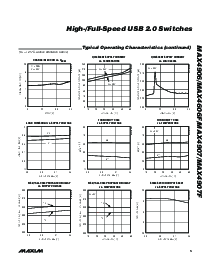 浏览型号MAX4890的Datasheet PDF文件第5页