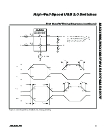 浏览型号MAX4890的Datasheet PDF文件第9页