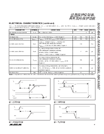 浏览型号MAX4855的Datasheet PDF文件第3页