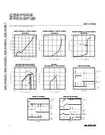 浏览型号MAX4855的Datasheet PDF文件第4页