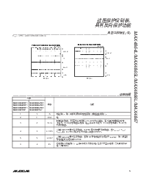 浏览型号MAX4855的Datasheet PDF文件第5页