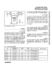 浏览型号MAX4855的Datasheet PDF文件第7页