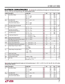 ͺ[name]Datasheet PDFļ7ҳ