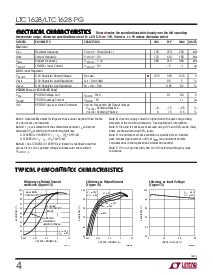 ͺ[name]Datasheet PDFļ4ҳ