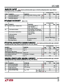 浏览型号LTC1605CSW的Datasheet PDF文件第3页