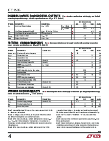 浏览型号LTC1605CSW的Datasheet PDF文件第4页