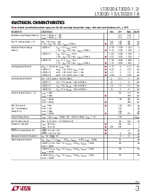 浏览型号LT3020IMS8-1.5的Datasheet PDF文件第3页