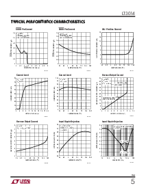ͺ[name]Datasheet PDFļ5ҳ