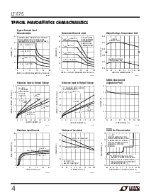 浏览型号LT1172CT的Datasheet PDF文件第4页