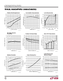 浏览型号LT1172CK的Datasheet PDF文件第6页