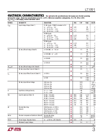 浏览型号LT1991CMS的Datasheet PDF文件第3页