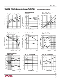 浏览型号LT1991CMS的Datasheet PDF文件第5页