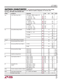 浏览型号LT1991AIMS的Datasheet PDF文件第3页