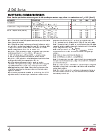浏览型号LT1963AEFE的Datasheet PDF文件第4页