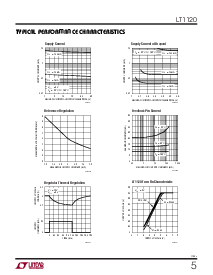 浏览型号LTC1382CSW的Datasheet PDF文件第5页