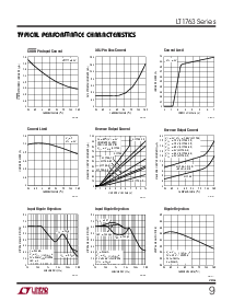 浏览型号LT1763CDE-3.3的Datasheet PDF文件第9页