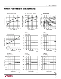 浏览型号LT1762EMS8的Datasheet PDF文件第5页