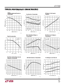 ����ͺ�[name]��Datasheet PDF�ļ���5ҳ