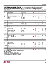 ����ͺ�[name]��Datasheet PDF�ļ���3ҳ