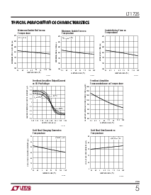 ����ͺ�[name]��Datasheet PDF�ļ���5ҳ